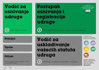 Vodič za osnivanje udruge i uslađivanje statuta udruga