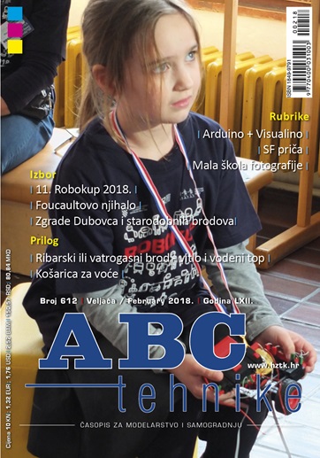 ABC tehnike broj 612