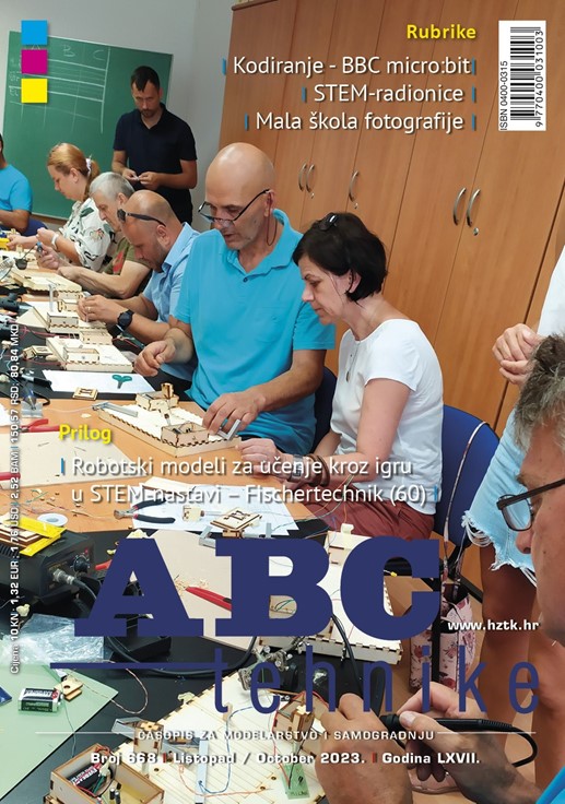 ABC tehnike broj 668 za listopad 2023. godine