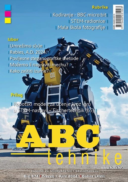 ABC tehnike broj 674 za travanj 2024. godine