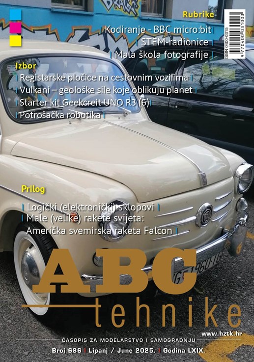 Časopis ABC tehnike broj 686 za lipanj 2025. godine