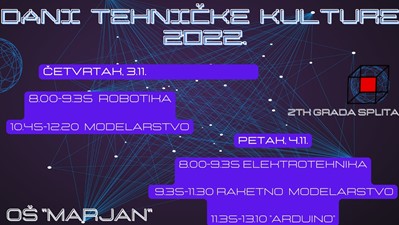 Dani tehničke kulture 2022.